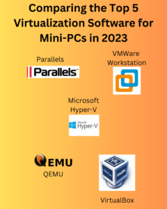 Top 5 Virtualization Software for Mini-PCs