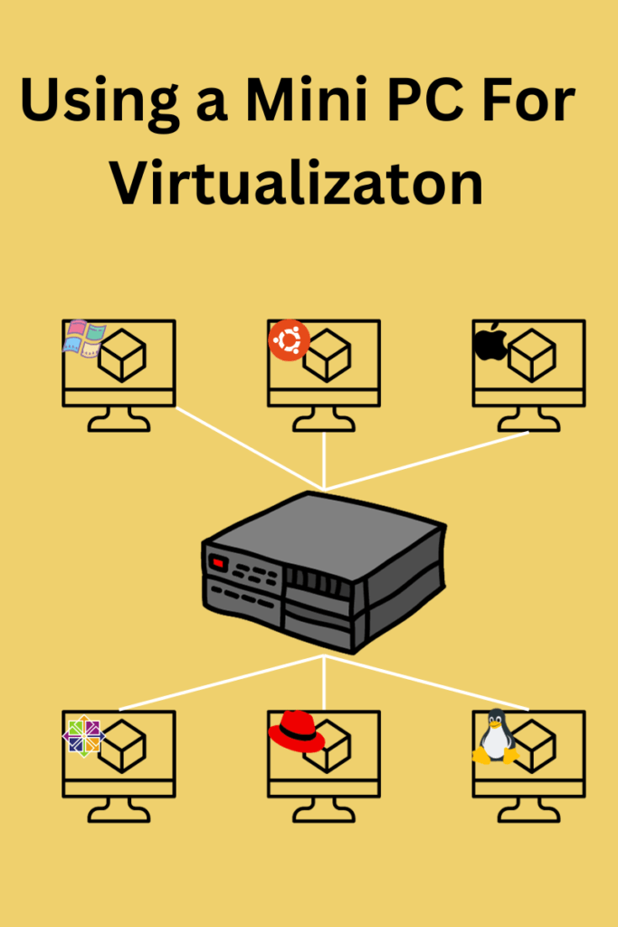 Using a Mini PC for Virtualization