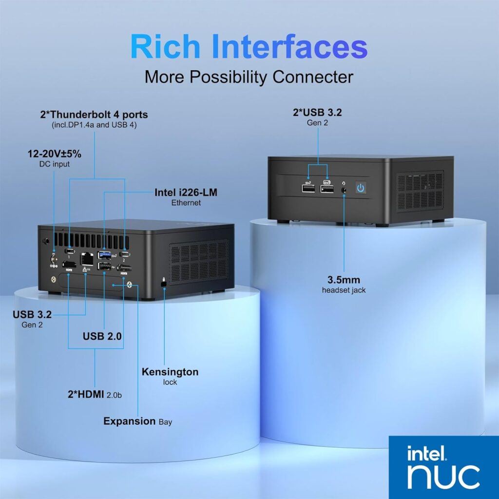 Intel NUC 13 Pro Mini Features that support Video Confrerencing
