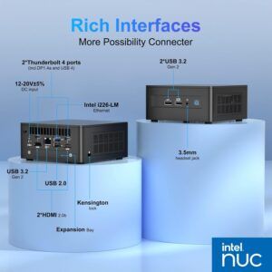 Intel NUC 13 Pro Mini Features that support Video Confrerencing