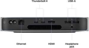 Mac Mini 2023 Features that support Video Conferencing