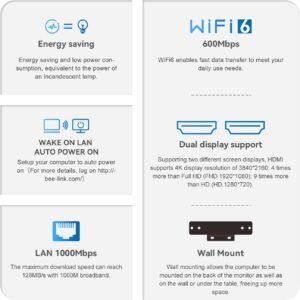 Beelink S12 Mini PC Specs. S12 Pro support Wifi 6, S12 only supports WiFi 5