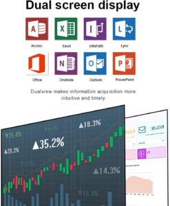 Beelink T5 Dual Display Support