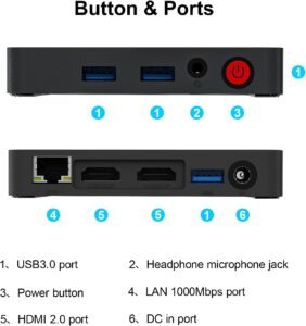 Beelink T5 Interfaces