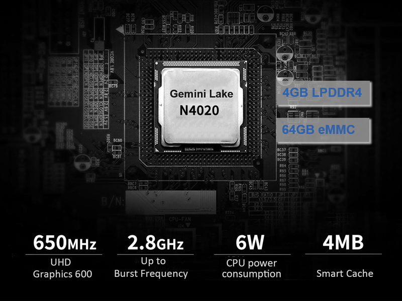 Beelink T5 CPU