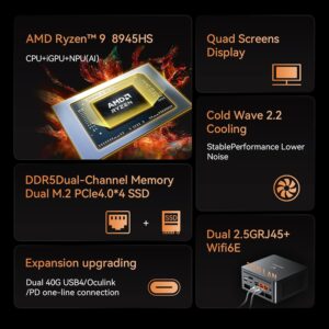 Minisforum UM890 Pro Mini PC Features