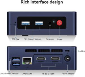 Beelink Mini S12 Pro port diagram showing USB 3.2, HDMI, Ethernet, and other connectivity options.