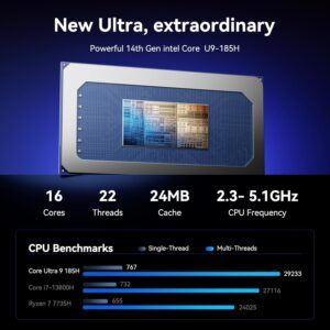 GEEKOM GT1 Mega Mini PC Processor specifications