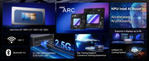 GEEKOM GT1 Mega Mini PC Features