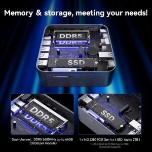 GEEKOM GT1 Mega Mini PC Storage