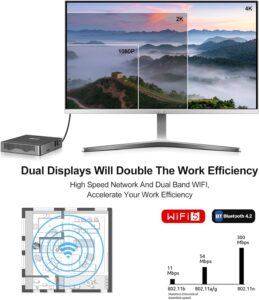 The UXX Newest Mini PC supports dual displays. One is HDMI and is 4K. The other is VGA which is usually no higher than 2048 x 1536