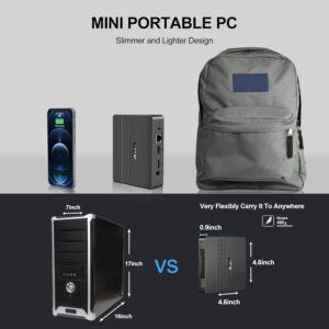 The UXX Newest Mini PC is small at about 4.6"x4.6"x9". The UXX N3350  mini pc weighs less than 500 grams