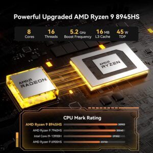 The AMD Ryzen 9 8945HS CPU helps make the GEEKOM A8 Mini PC a standout.