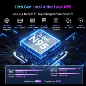 Powered by the 12th Gen Intel Processor N95, the Blackview MP80 ensures optimal performance.