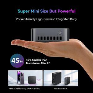 The Blackview MP80 Mini PC is less than 3.5x3.5x1.5 inches.