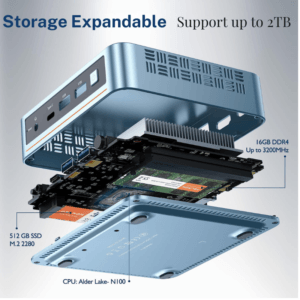 The Peladn Wi-6 offers expandable storage, supporting up to 2TB via M.2 SSD, providing flexibility for future needs.