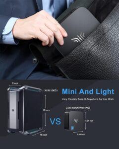 Kamrui ak1 pro mini pc - compact pc suitable for business and family