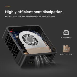 The bosgame P4 pro mini pc includes a cooling fan and heat conduits to run cool and quiet.