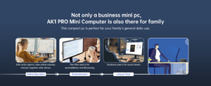 kamrui ak1 pro mini pc - compact pc suitable for business and family needs