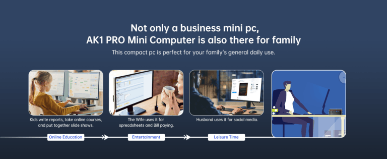 kamrui ak1 pro mini pc - compact pc suitable for business and family needs