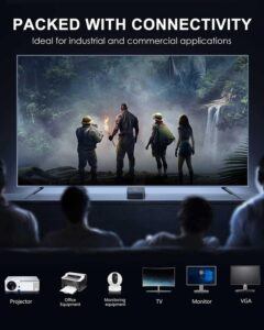 Connectivity features of the Kamrui AK1 pro mini pc