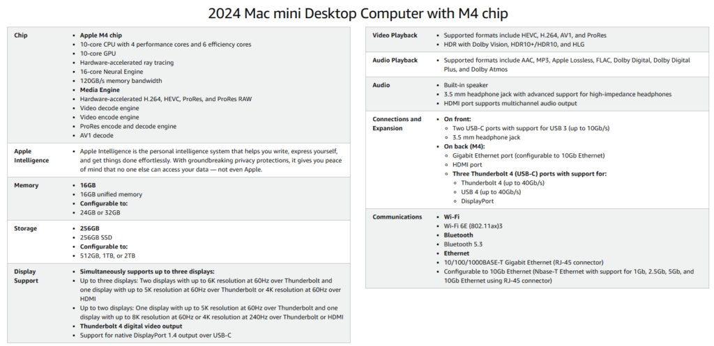 Mac Mini 2024 detailed specs
