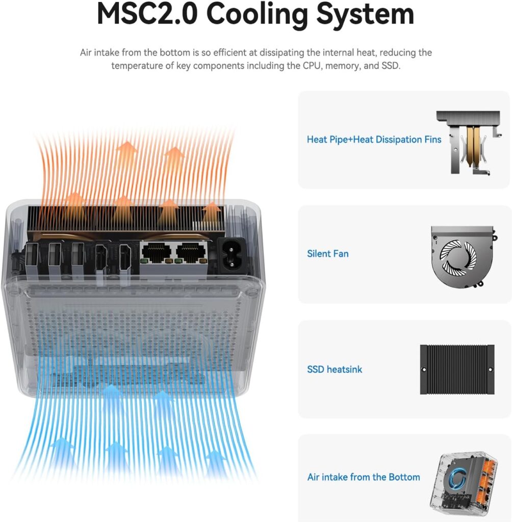 MSC2.0 cooling system in the Beelink EQI12 mini PC.