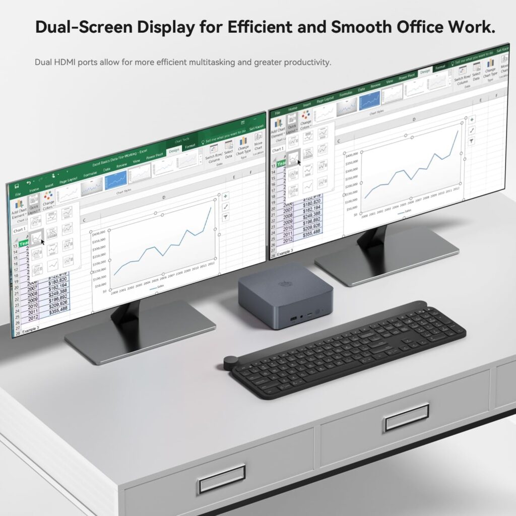 Beelink EQI12 running a dual-screen 4K display setup.