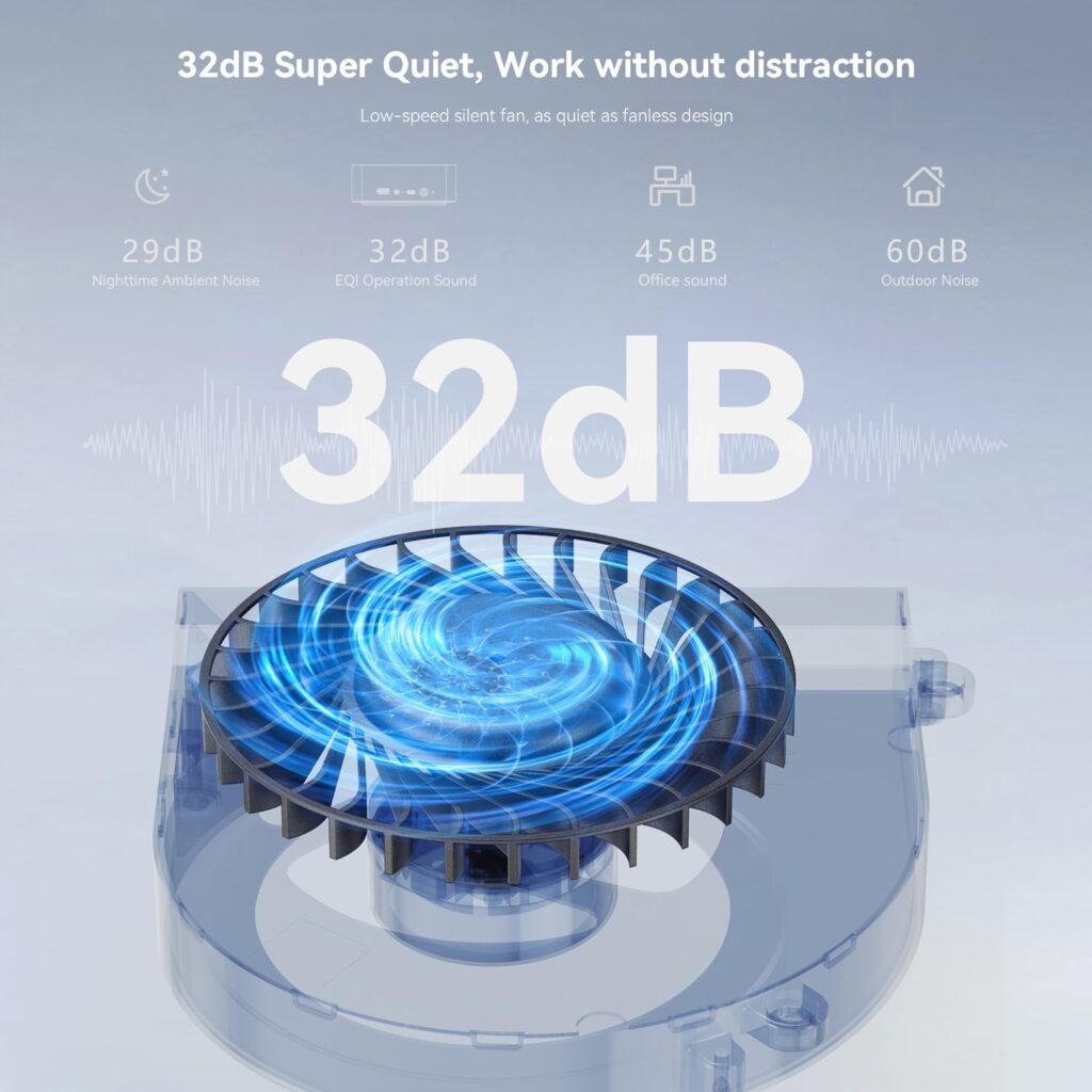Beelink EQI12 fan operating quietly at 32dB noise level.