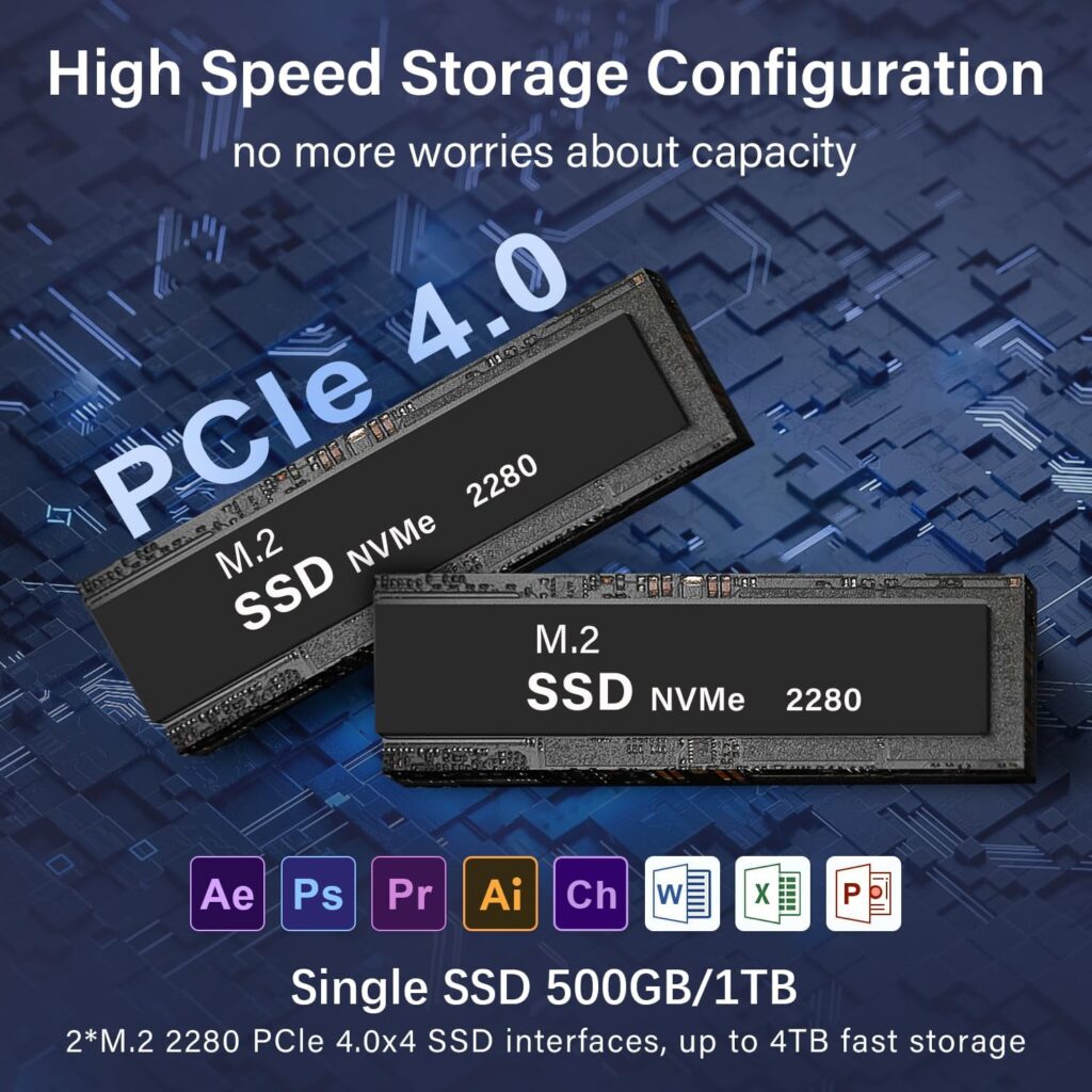 Beelink EQI12 with PCIe 4.0 SSD and 24GB LPDDR5 RAM.