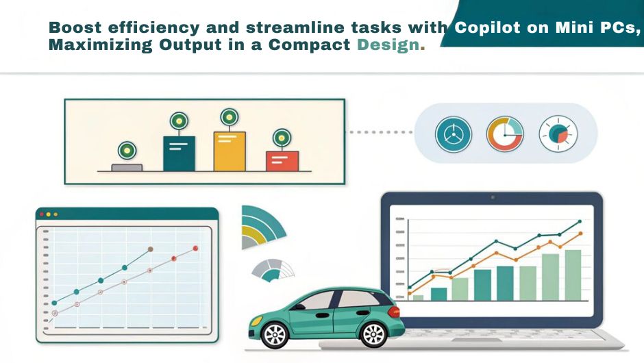 An infographic showcasing the productivity gains with mini PCs in the context of Copilot for Mini PCs: the ultimate productivity boost.