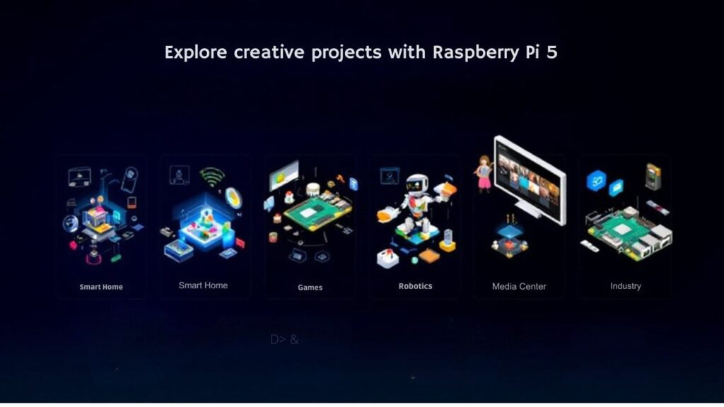 A realistic image showcasing various real-world usage scenarios for the Raspberry Pi 5, including smart home automation, robotics, and media centers.