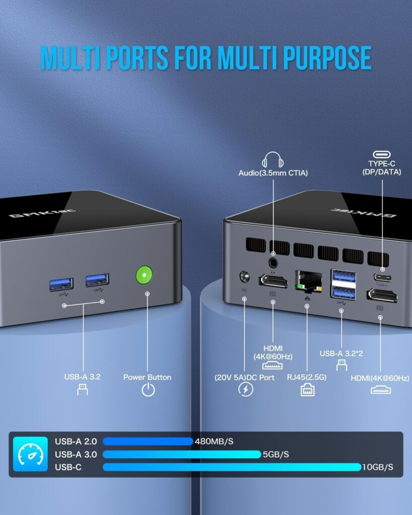 Comprehensive port options on the GMKtec  M2 for versatile connectivity