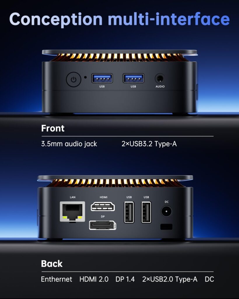 Showing the connections of the KAMRUI E1 Mini PC