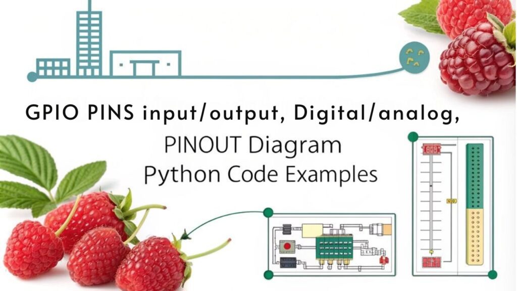 An infographic about working with GPIO pins in the context of mastering Python for Raspberry Pi projects.