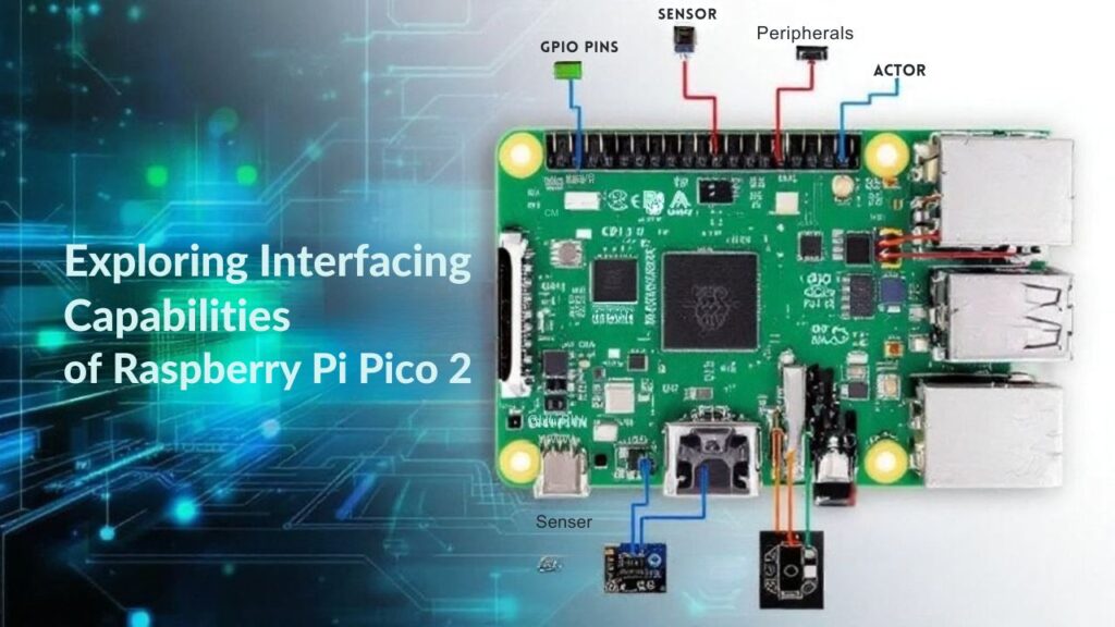 A realistic image of the Raspberry Pi Pico 2 with various interfacing capabilities displayed, showcasing GPIO pins, sensors, and peripherals connected. The background features a tech-inspired theme.