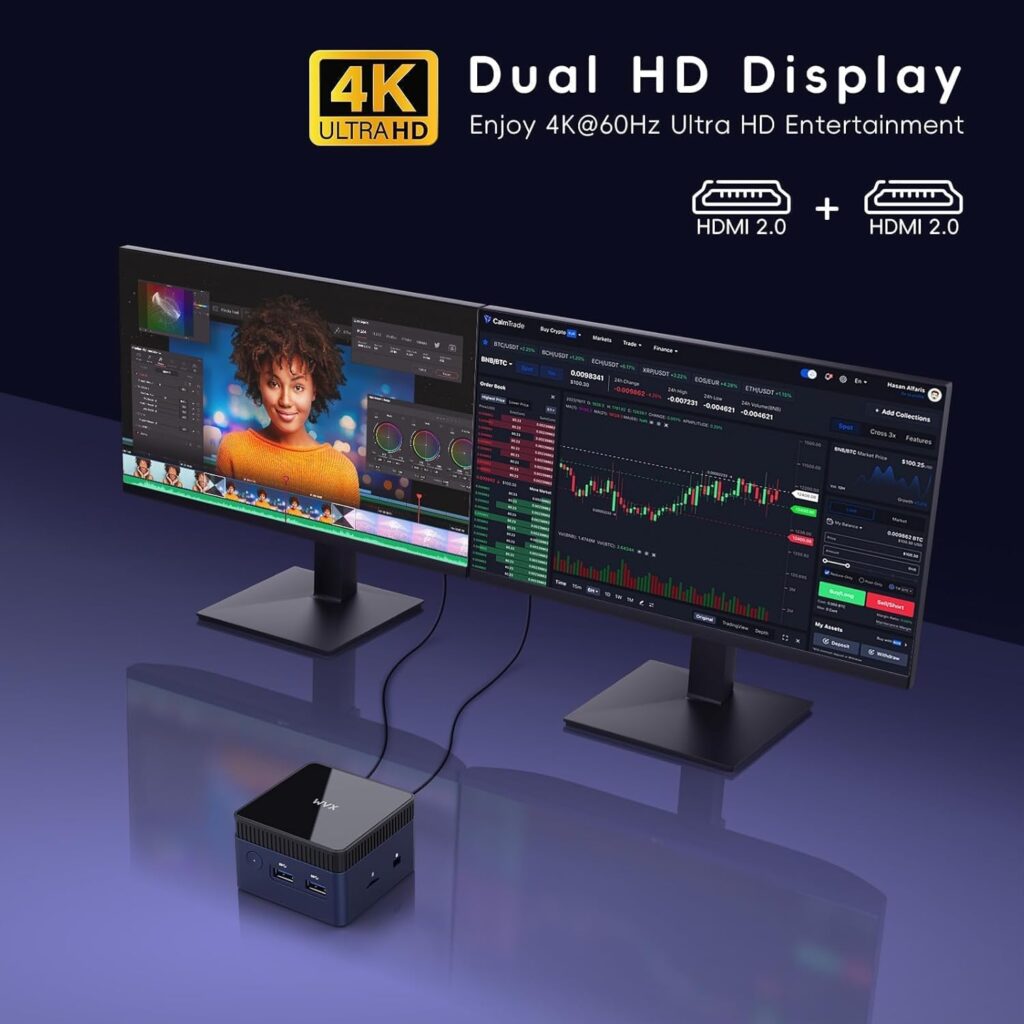 WVX Mini PC Supports dual 4K displays via its 2 HDMI 2.0 connections