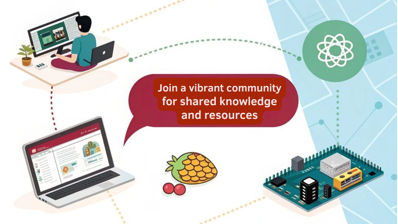 An infographic showcasing community support and resources for setting up Node.js on Raspberry Pi. Highlight key forums, documentation, and local meetups.