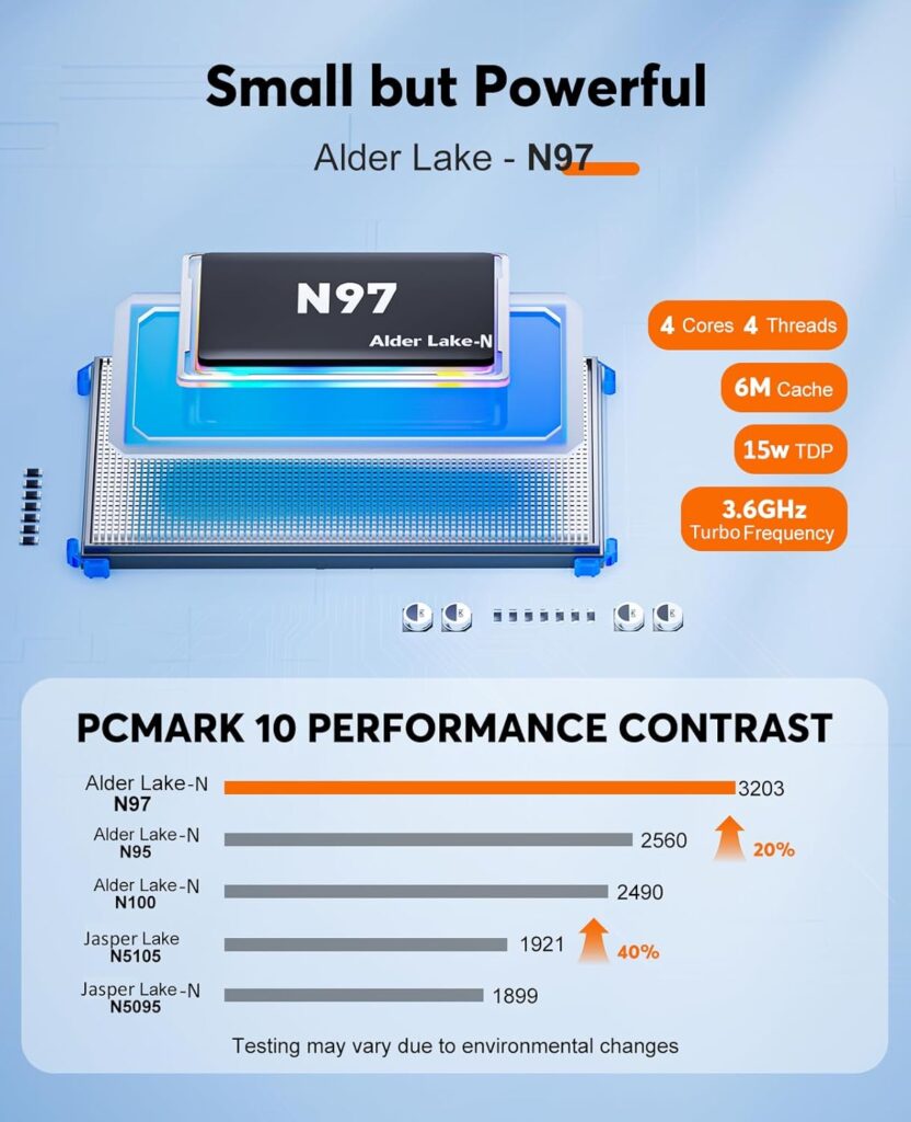 The N97 Alder Lake is the CPU of the KAMRUI GK3Plus Mini PC