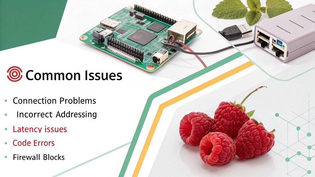 An infographic illustrating troubleshooting common issues when using the OSC Protocol on Raspberry Pi for advanced audio projects.
