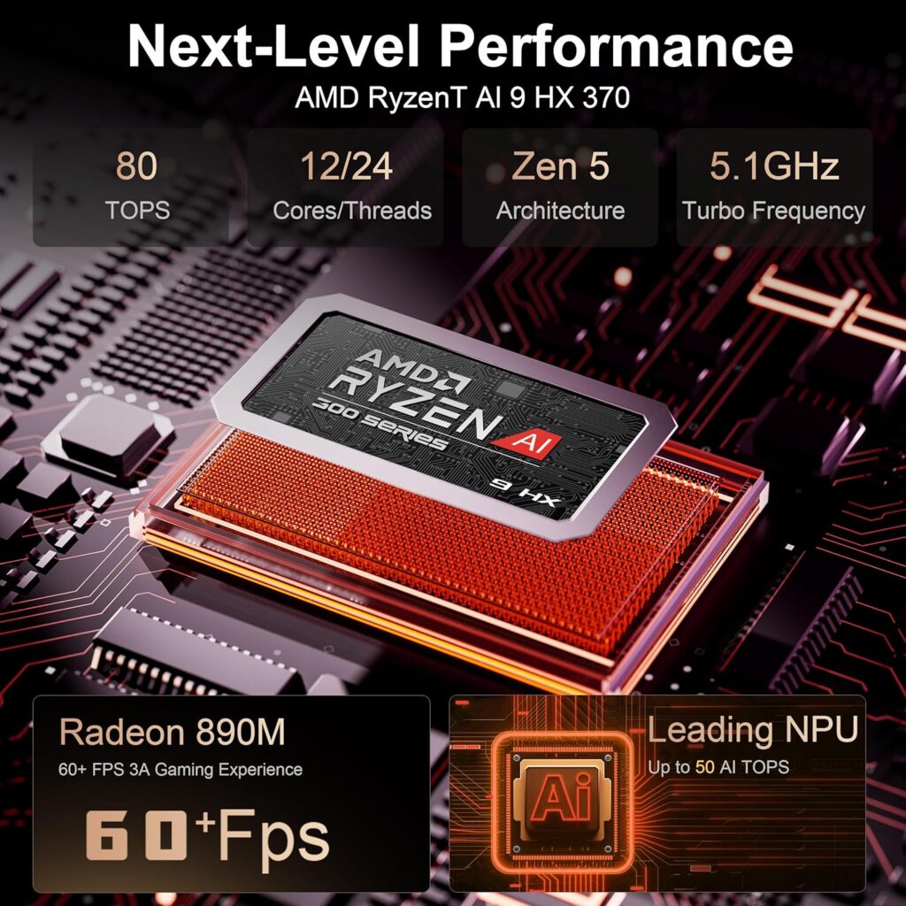 The CPU NPU and GPU Combination of the Beelink SER9 Mini PC makes it powerful enough to call an AI Mini PC