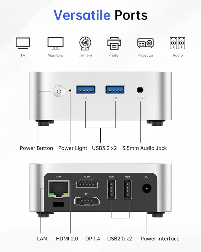 ACEMAGIC Vista V1 N97 Mini PC ports