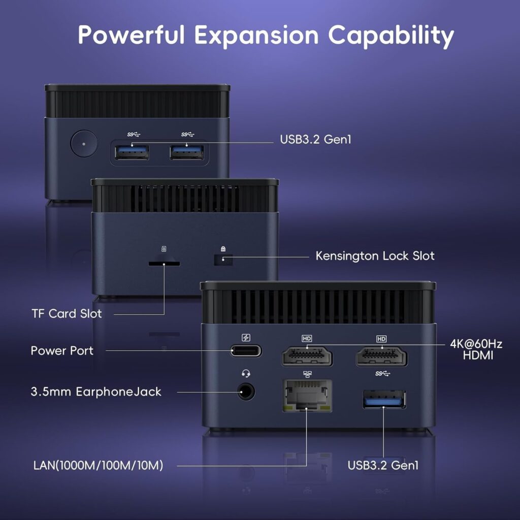 Features of the WVX Mini PC