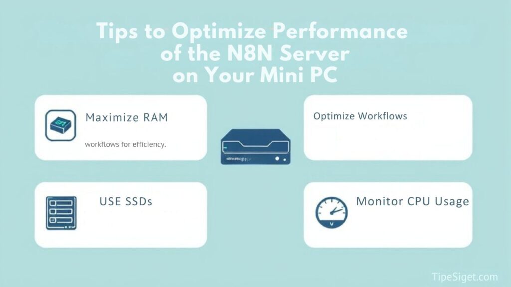 An infographic showcasing tips for optimizing performance while running an N8N server on a mini PC.