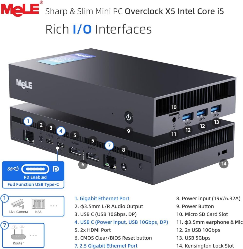 Detailed view of the Mele Overclock X5's front and rear I/O panels with ports clearly labelled: 2.5GbE LAN, 1GbE LAN, USB-C, USB-A, HDMI, Audio Jacks, Micro SD slot, Power.