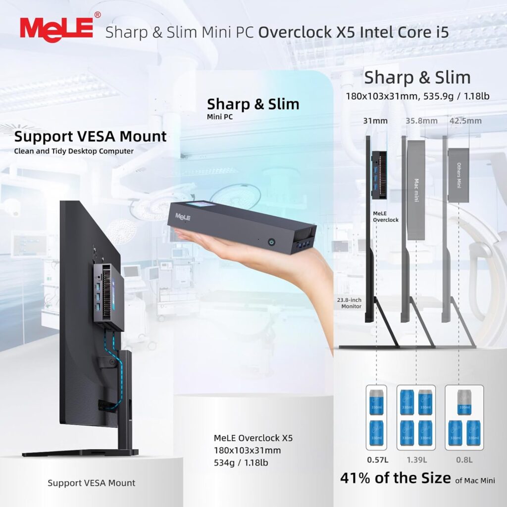 Mele Overclock X5 ultra-slim mini PC held in hand, mounted on a monitor via VESA, and compared in size to other mini PCs, highlighting its compact design.
