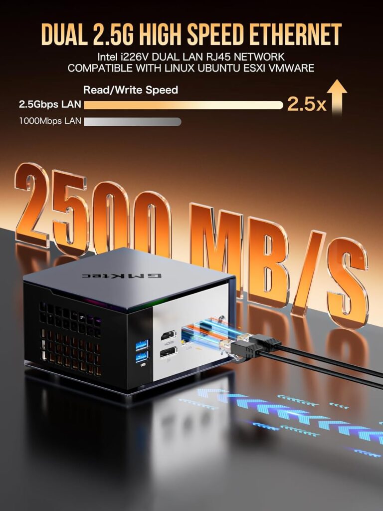 Diagram showing dual 2.5G Ethernet capabilities with speed comparisons to standard gigabit networking