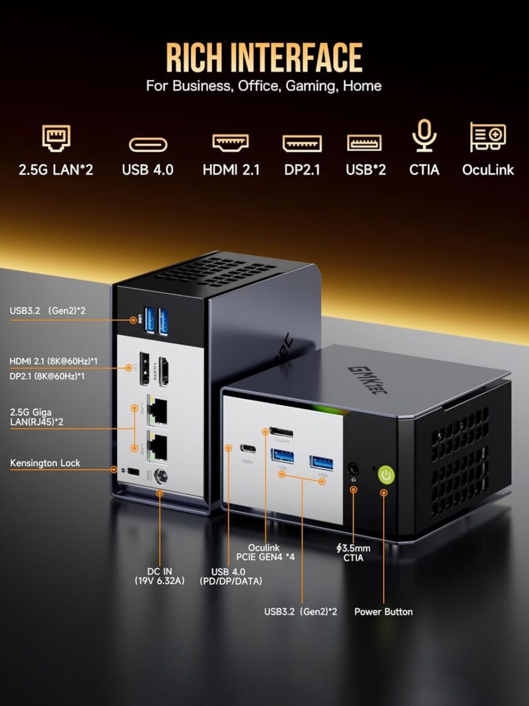 Comprehensive port layout showing all available connections on the GMKTec EVO-X1 Mini PC including USB, display outputs, and networking options