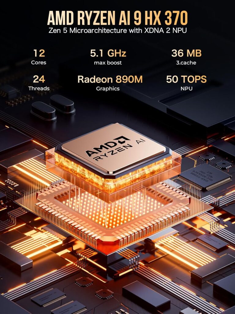  Infographic detailing the AMD Ryzen AI 9 HX 370 specifications, including 12 cores, 24 threads, and 24MB L3 cache