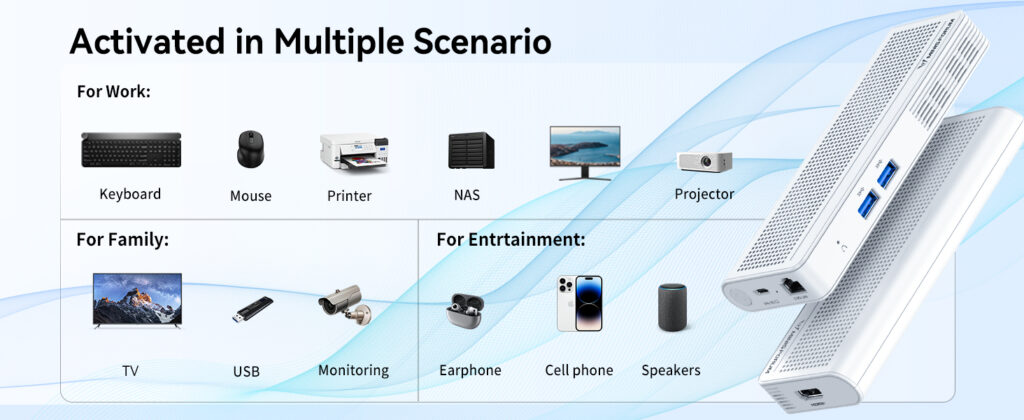 The Minisforum S100 Stick Mini PC has applications for Work, Family, and Entertainment